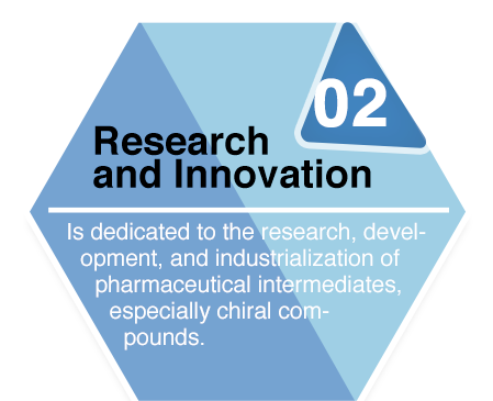 Research and Innovation