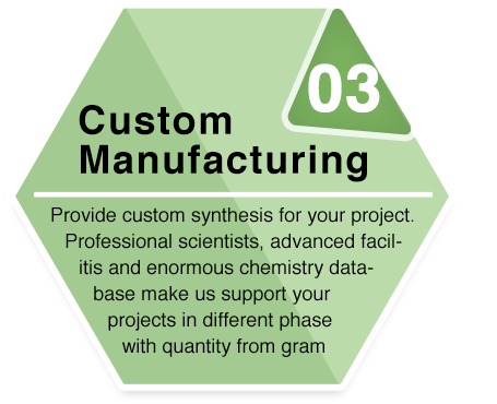 Custom Manufacturing